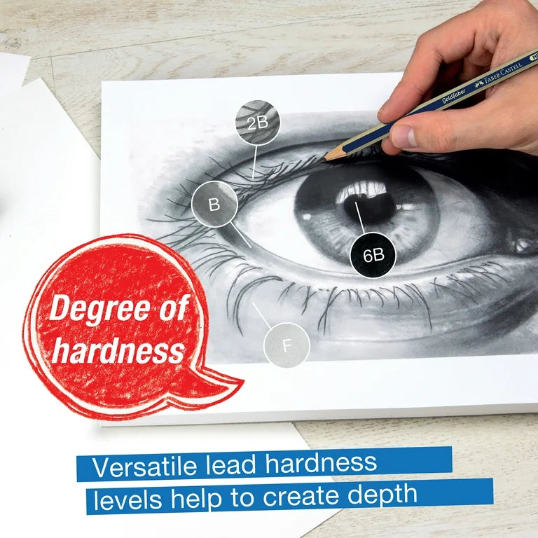 Faber-Castell Graphite Sketch Set