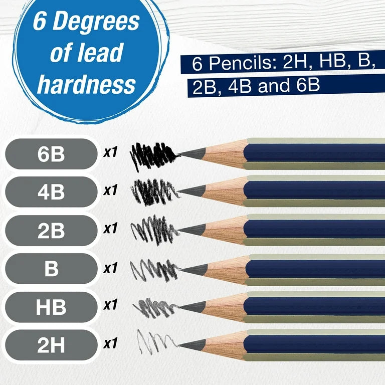 Faber-Castell Graphite Sketch Set