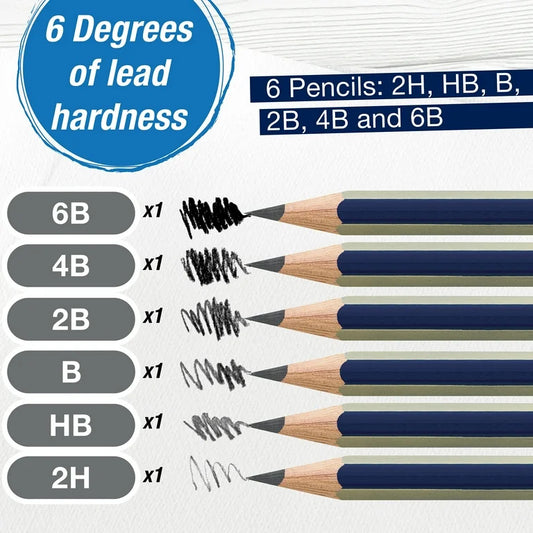 Faber-Castell Graphite Sketch Set